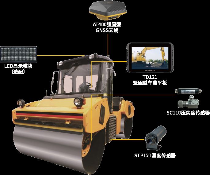 ICS100路面智能压实管理系统