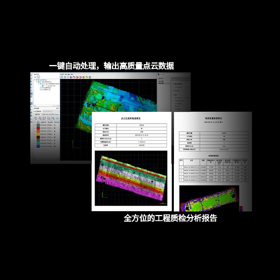 机载激光测量系统